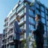 renting commercial property
